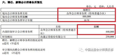 老鐵甲方眾華業(yè)務(wù)解凍，上市公司鼎力續(xù)聘其擔當2019年度審計重任